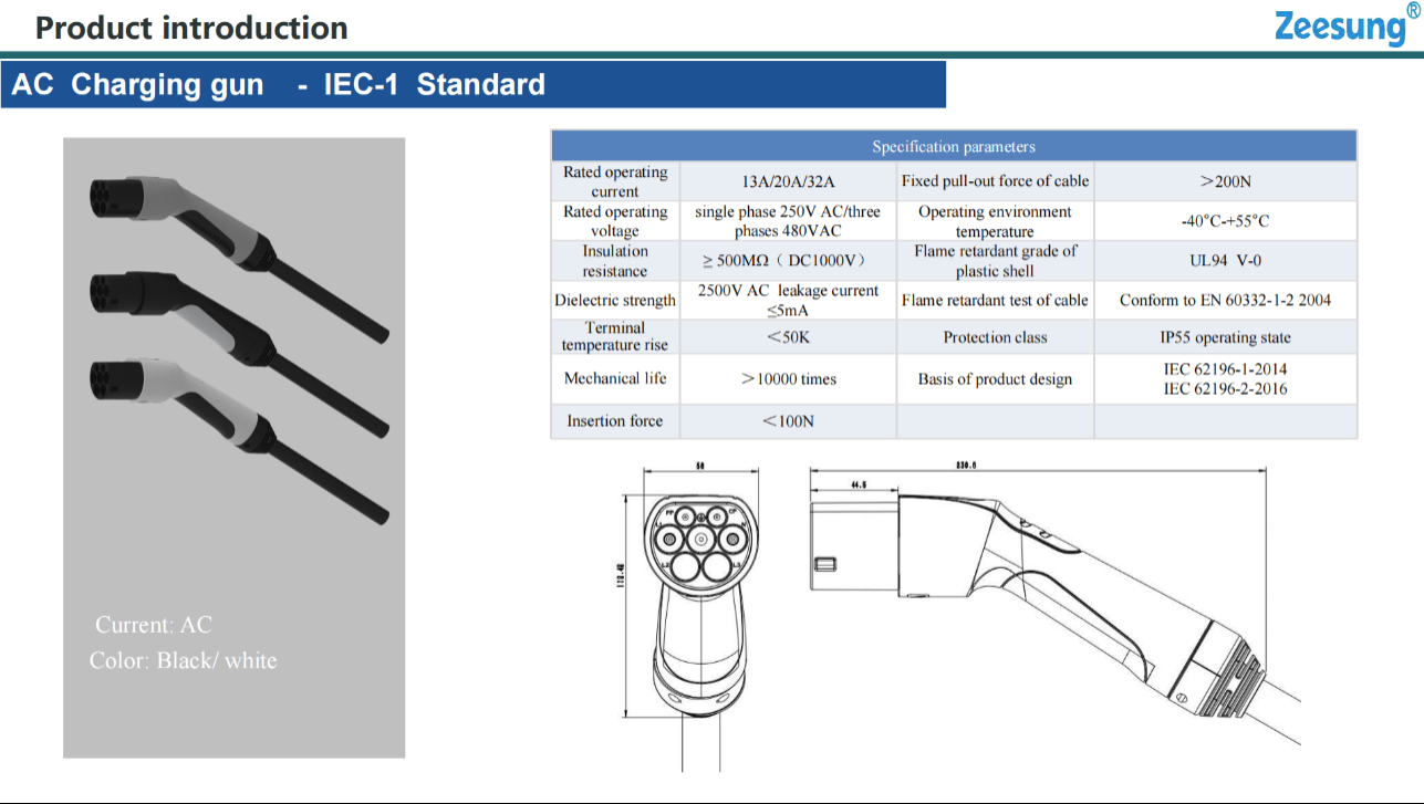 【 Exclusive for enterprise procurement 】European standard post end gun
