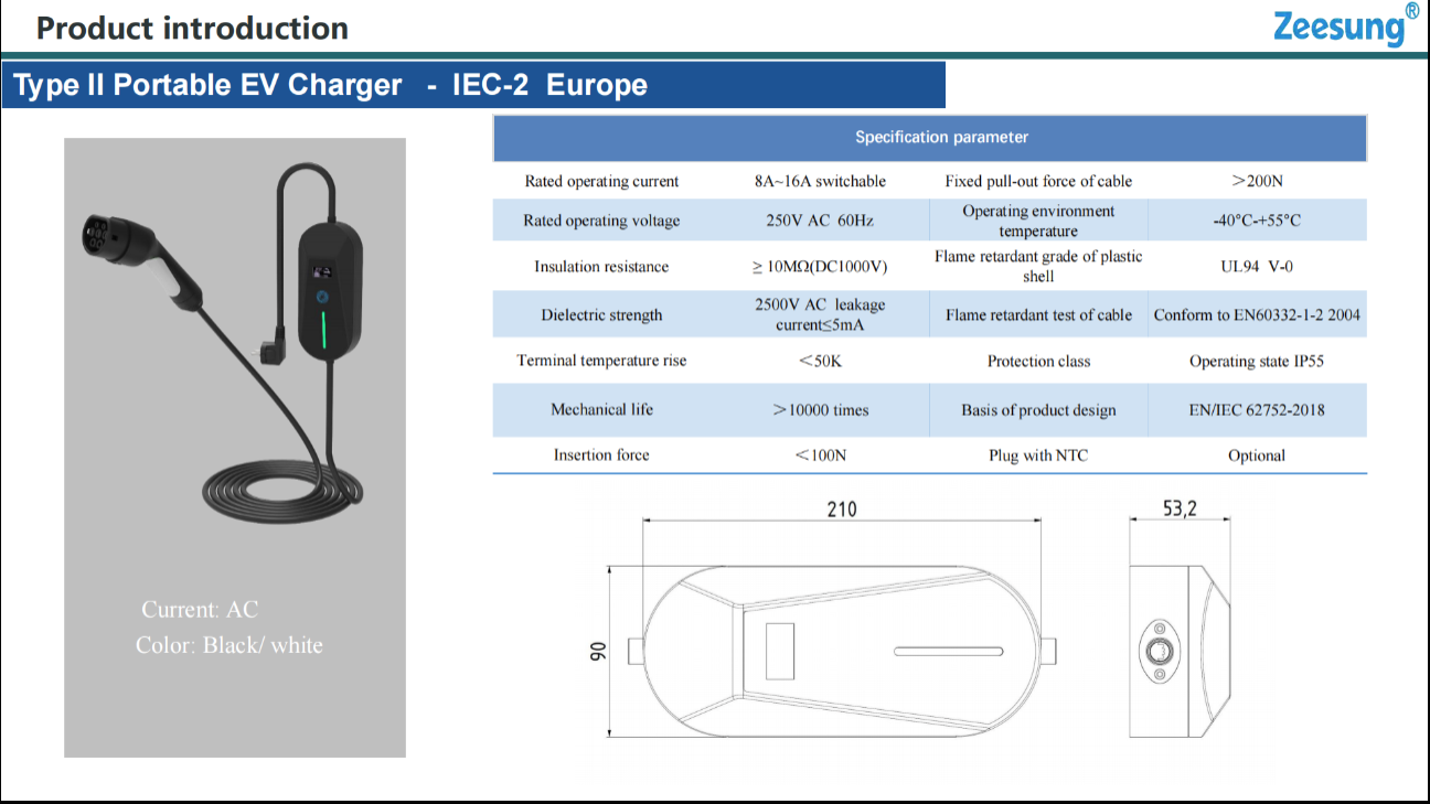 [Dual screen digital display + military explosion-proof certification]European standard Mode 2