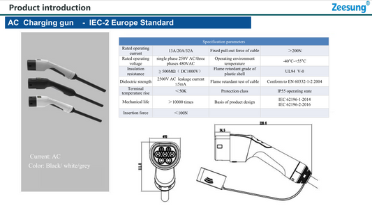 European standard vehicle end gun